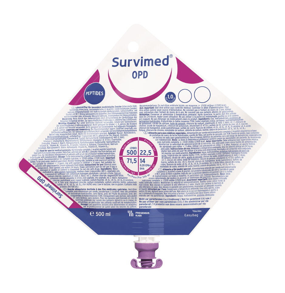  Сурвимед ОПД 